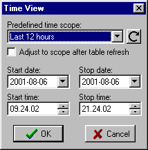 SCTimeView.gif