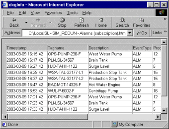 SS_Export.gif